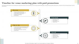 Venue Marketing Plan Powerpoint Ppt Template Bundles Customizable Analytical