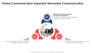 Verbal Communication Important Nonverbal Communication In Powerpoint And Google Slides Cpb
