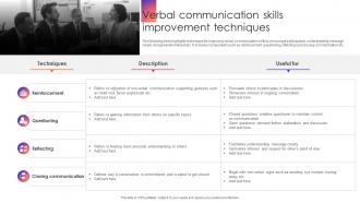 Verbal Communication Skills Improvement Techniques