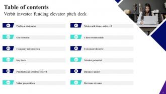 Verbit Investor Funding Elevator Pitch Deck Ppt Template Graphical Impactful