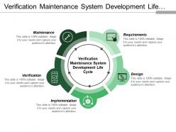 Verification maintenance system development life cycle with downward arrows and boxes