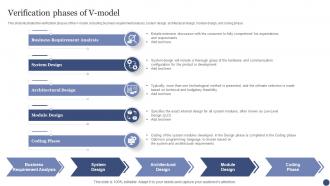 Verification Phases Of V-Model SDLC Ppt Powerpoint Presentation File Topics
