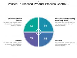 Verified purchased product process control monitoring measuring devices