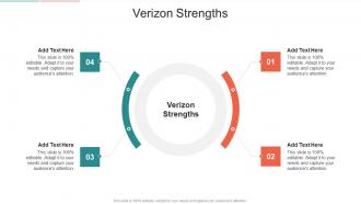 Verizon Strengths In Powerpoint And Google Slides Cpb