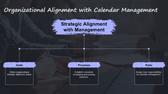 Versatile Calendar Of Activities Template For Effective Management PPT H Visual Impactful