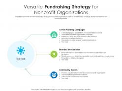Versatile fundraising strategy for nonprofit organizations