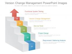 Version change management powerpoint images