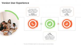 Version User Experience In Powerpoint And Google Slides Cpp