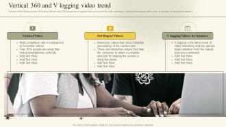 Vertical 360 And V Logging Video Trend Social Media Video Promotional Playbook