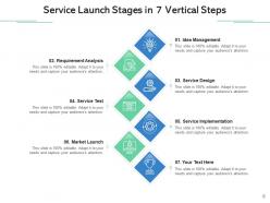Vertical 7 Stage Service Improvement Process Information Business Transportation