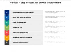 Vertical 7 step process for service improvement