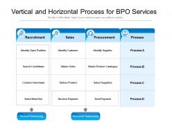 Vertical and horizontal process for bpo services
