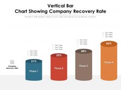 Vertical bar chart showing company recovery rate