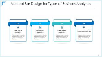 Vertical Bar Products Development Process Growth Facilities Financial Strategies