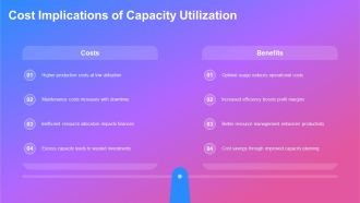 Vertical Bar Showing Capacity Utilization PPT Example AT Multipurpose Customizable
