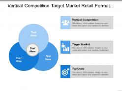 Vertical Competition Target Market Retail Format Situational Analysis