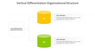Vertical differentiation organizational structure ppt powerpoint presentation example cpb