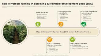 Vertical Farming Innovations For Transforming Agriculture Practices Ppt Slide Agri CD Slides Informative