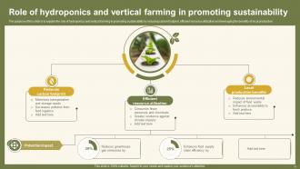 Vertical Farming Powerpoint Ppt Template Bundles Professionally Unique