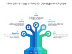 Vertical five stage of product development process