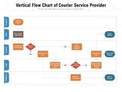 Vertical flow chart of courier service provider