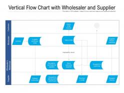 Vertical flow chart with wholesaler and supplier