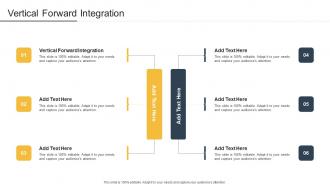 Vertical Forward Integration In Powerpoint And Google Slides Cpb
