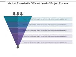 Vertical funnel with different level of project process