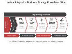 Vertical integration business strategy powerpoint slide