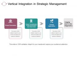Vertical integration in strategic management ppt background