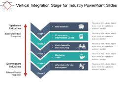 Vertical integration stage for industry powerpoint slides