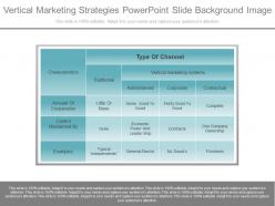 Vertical marketing strategies powerpoint slide background image