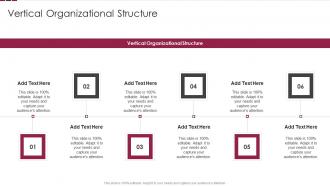 Vertical Organizational Structure In Powerpoint And Google Slides Cpb