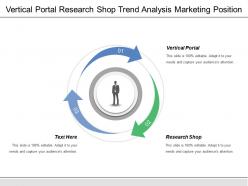 Vertical portal research shop trend analysis marketing position