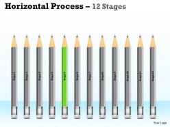Vertical process 12 stages diagram 61