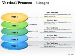 Vertical process 5 stages diagram