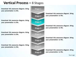 Vertical process 8 stages 22