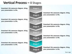 Vertical process 8 stages 22