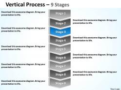 Vertical process 9 stages 15