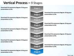 Vertical process 9 stages 15