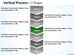 Vertical process with 7 stages
