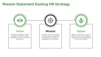 Vertical Roadmap For HR Strategic Action Plan PPT Template AT Impactful Best