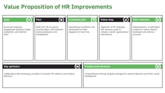 Vertical Roadmap For HR Strategic Action Plan PPT Template AT Impressive Best