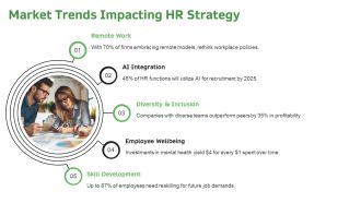 Vertical Roadmap For HR Strategic Action Plan PPT Template AT Appealing Best