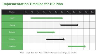 Vertical Roadmap For HR Strategic Action Plan PPT Template AT Multipurpose Best