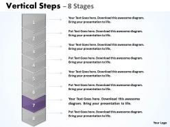 Vertical steps diagram 25
