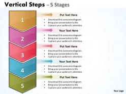 Vertical steps diagram