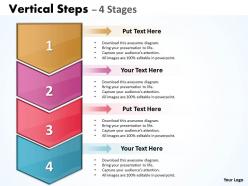 Vertical steps four diagram 39