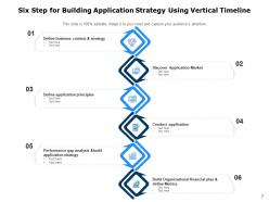 Vertical timeline business analytics project scoping through quarterly