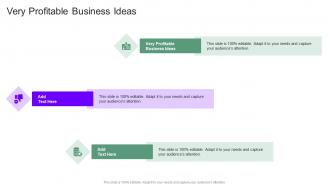 Very Profitable Business Ideas In Powerpoint And Google Slides Cpb